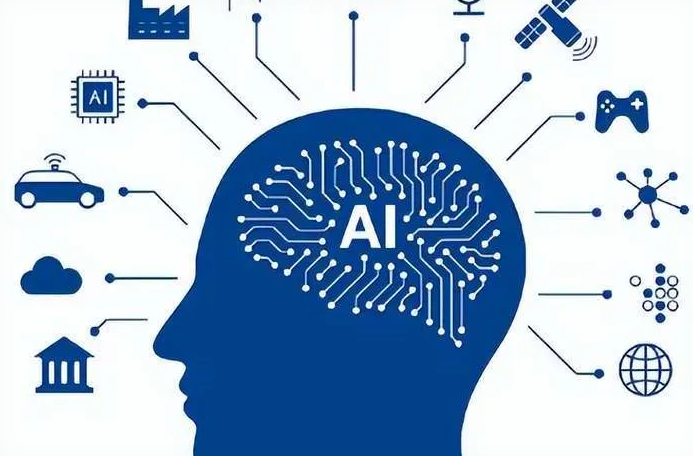 通榆县优化企业行业发展机遇、挑战与前景整体分析