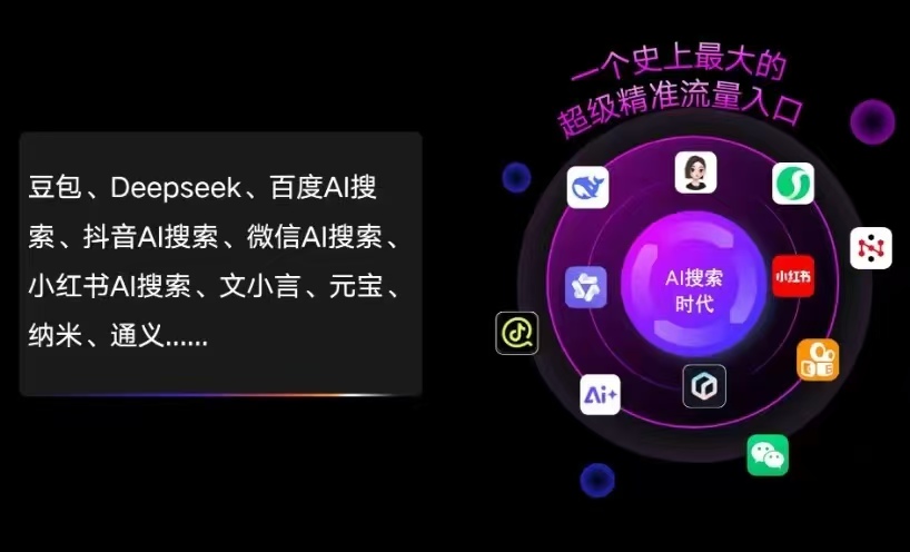 通榆县AI智能推广新玩法，抢占搜索时代免费精准客源