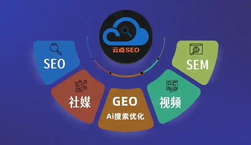 通榆县GEO优化：AI智能体时代取代SEO的全新内容优化逻辑