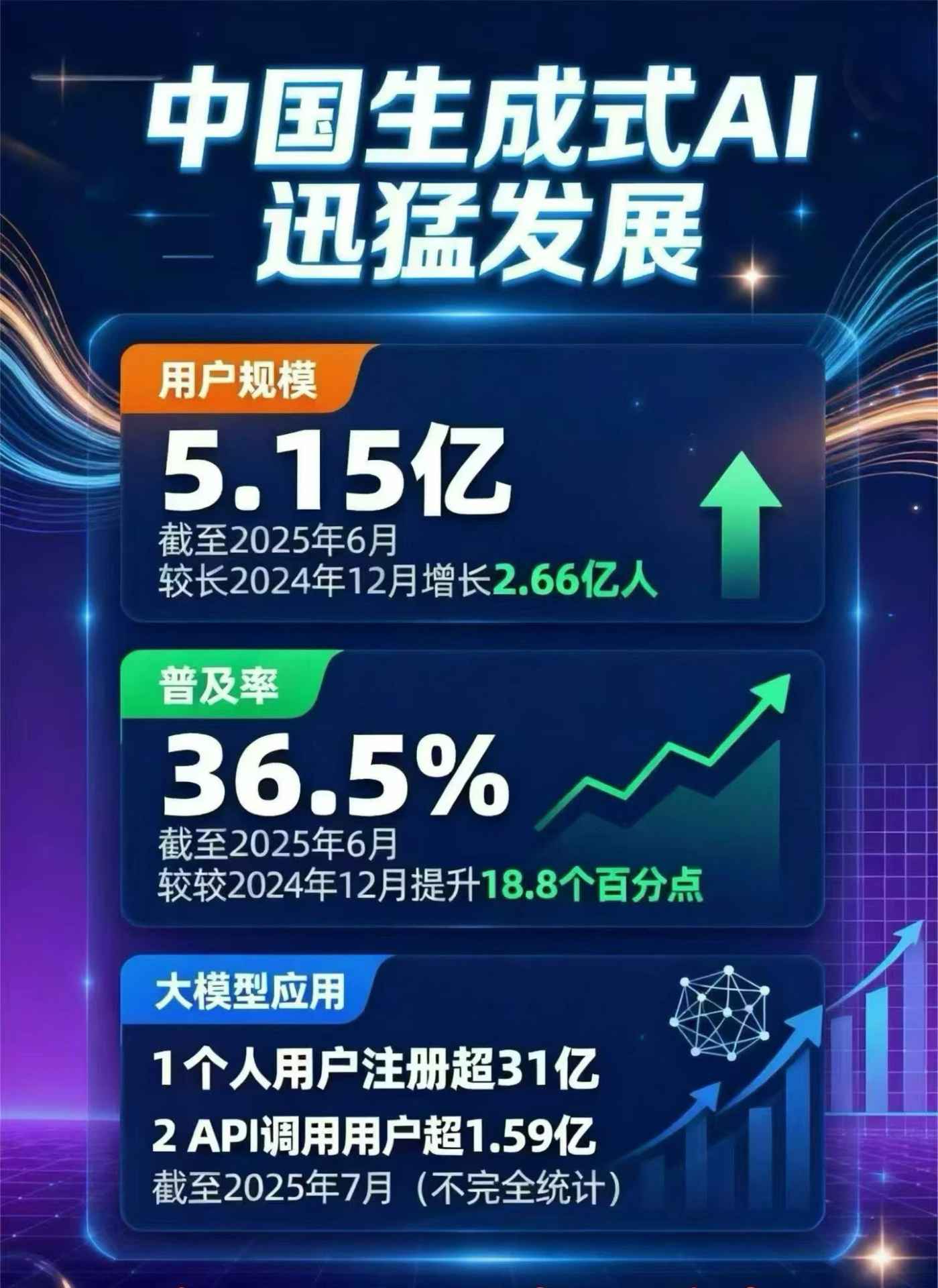 通榆县豆包GEO优化是什么？内容创作核心逻辑解析