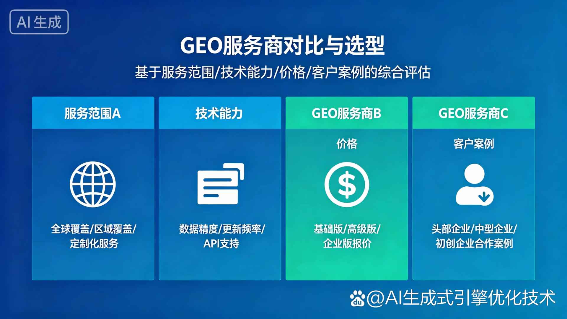 通榆县GEO优化服务商该如何选择？聊聊生成式引擎优化行业现状
